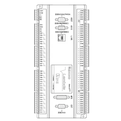 EtherCAT local communication